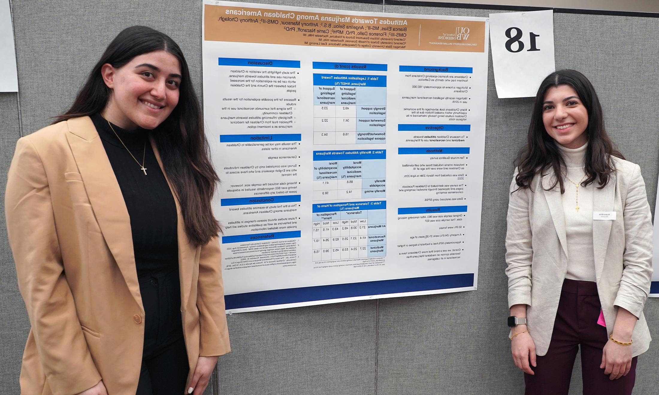 An image of the students in front of their research poster